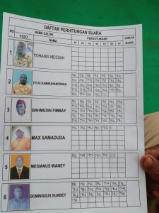 Perolehan Suara
