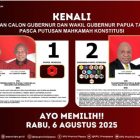 Keterangan Gambar: Tangkapan layar data hasil pemilu dari situs resmi Komisi Pemilihan Umum (KPU) Papua.
