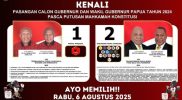Keterangan Gambar: Tangkapan layar data hasil pemilu dari situs resmi Komisi Pemilihan Umum (KPU) Papua.
