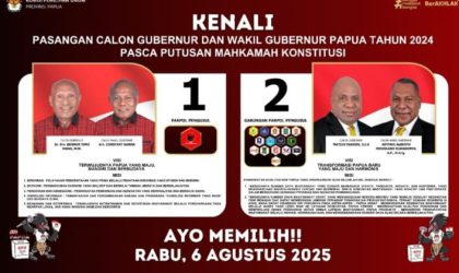 Keterangan Gambar: Tangkapan layar data hasil pemilu dari situs resmi Komisi Pemilihan Umum (KPU) Papua.
